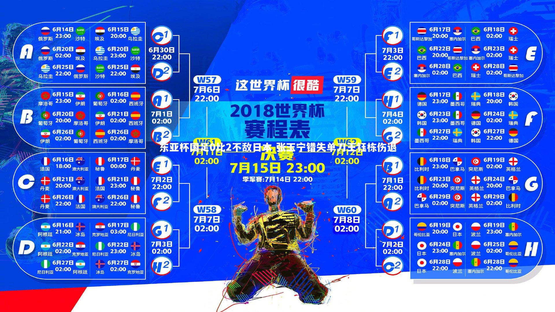 芒果体育官方：东亚杯国足0比2不敌日本 张玉宁错失单刀王钰栋伤退